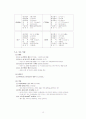 서울모토쇼 수정판 18페이지