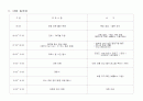 걷기대회 기획안 6페이지