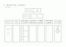 걷기대회 기획안 12페이지