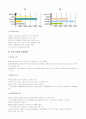 연천 지역평생교육기관 분석 3페이지