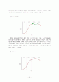 STP 전략과 제품수명주기(Product Life Cycle) 25페이지