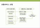 쇼셜 네트워크(SNS)시대의 대한민국 대표 인터넷 기업 nhn의 대응 & 핵심역량 경영전략 8페이지