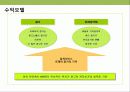 쇼셜 네트워크(SNS)시대의 대한민국 대표 인터넷 기업 nhn의 대응 & 핵심역량 경영전략 22페이지