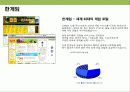 쇼셜 네트워크(SNS)시대의 대한민국 대표 인터넷 기업 nhn의 대응 & 핵심역량 경영전략 31페이지