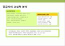 쇼셜 네트워크(SNS)시대의 대한민국 대표 인터넷 기업 nhn의 대응 & 핵심역량 경영전략 36페이지
