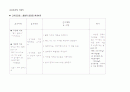 직장암 케이스스터디입니다. 간호과정으로 다 이루어져있습니다. 간호진단은 3개해보았습니다.  13페이지