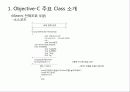 Objective-C로 만든 명함관리프로그램-소스코드-사용설명서 27페이지