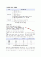 고령화 사회 원인 문제점 대책 4페이지