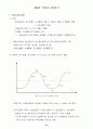 부동산시장분석기초 (부동산시장분석) 1페이지