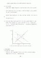 부동산시장분석기초 (부동산시장분석) 2페이지