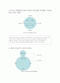 평생교육론 제12장 평생학습연구의 이론적 쟁점 4페이지