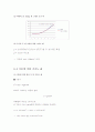 (최종)물리센서실험 8페이지