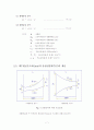 (최종)이중관식 열교환기 성능실험 7페이지