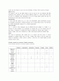 An Introduction to Language Chapter 6 Phonetics 4페이지