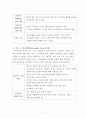 (A+ 레포트) 다면적 인성검사(MMPI) 결과 해석 방법 8페이지