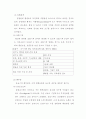 20110103화상환자case study-논문사례연구, 학사졸업제출 11페이지