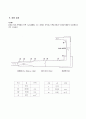벤츄리미터와 노즐에 의한 유량 측정 실험 3페이지