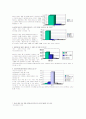 여성학 김하림 3페이지