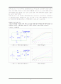 다이오드 응용회로, 제너 다이오드 실험_예비_보고서 3페이지