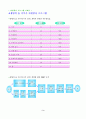 자원봉사프로그램 사례 3페이지