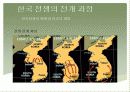 한국전쟁과 미국 16페이지