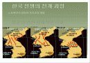 한국전쟁과 미국 19페이지