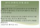 한국전쟁과 미국 34페이지