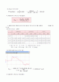 확산에 의한 물질전달 7페이지