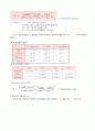 확산에 의한 물질전달 8페이지