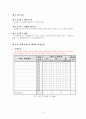 c로 구현한 sic 어셈블리어 프로그램 4페이지