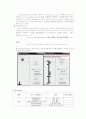 java로 구현한 tetris  6페이지