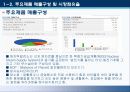 경영분석 두산중공업 기업분석 5페이지