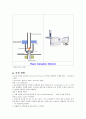 가스 크로마토그래프[gas chromatograph]  7페이지