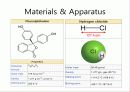 검화가 Saponification-Value 9페이지