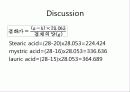 검화가 Saponification-Value 16페이지