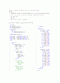 VHDL을 이용해 실습 보드의 Dot Matrix, 7segment를 제어 1페이지