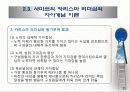 카리스마 리더십 이론 25페이지