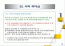 셀프-수퍼리더십 21페이지