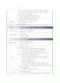 내과 폐렴 16페이지