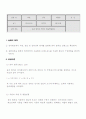 #3 옴의 법칙과 저항의 직렬 병렬 1페이지