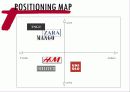 2011 H&M 매장 분석 및 SPA 브랜드 분석 14페이지