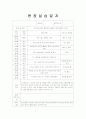 사회복지현장실습일지 5페이지