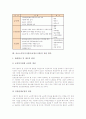 노인복지시설(양로시설)의 의의와 현황, 유료노인복지시설(유료양로시설)의 필요성, 유료노인복지시설(유료양로시설) 기본요소, 유료노인복지시설(유료양로시설) 역할, 유료노인복지시설(유료양로시설) 개선방안 10페이지