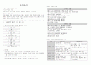 탐구 수업에 대하여 1페이지