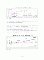 노키아 전략분석 사례 12페이지