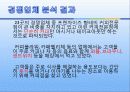 경상대학교 상권 분석 : 브런치 카페 26페이지