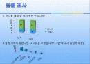 경상대학교 상권 분석 : 브런치 카페 31페이지