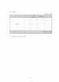 계_사업계획서양식및작성방법최종 34페이지