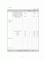 계_사업계획서양식및작성방법최종 45페이지