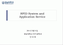 RFID System and Application Service 1페이지